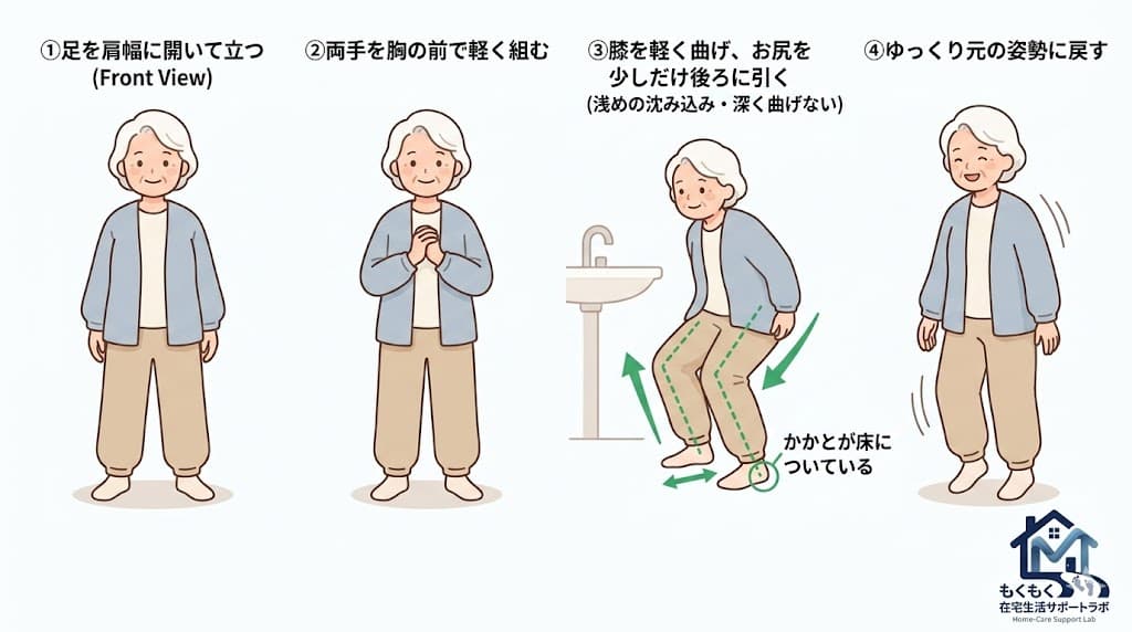 クォータースクワットを壁に手をつきながら行う高齢女性のイラスト